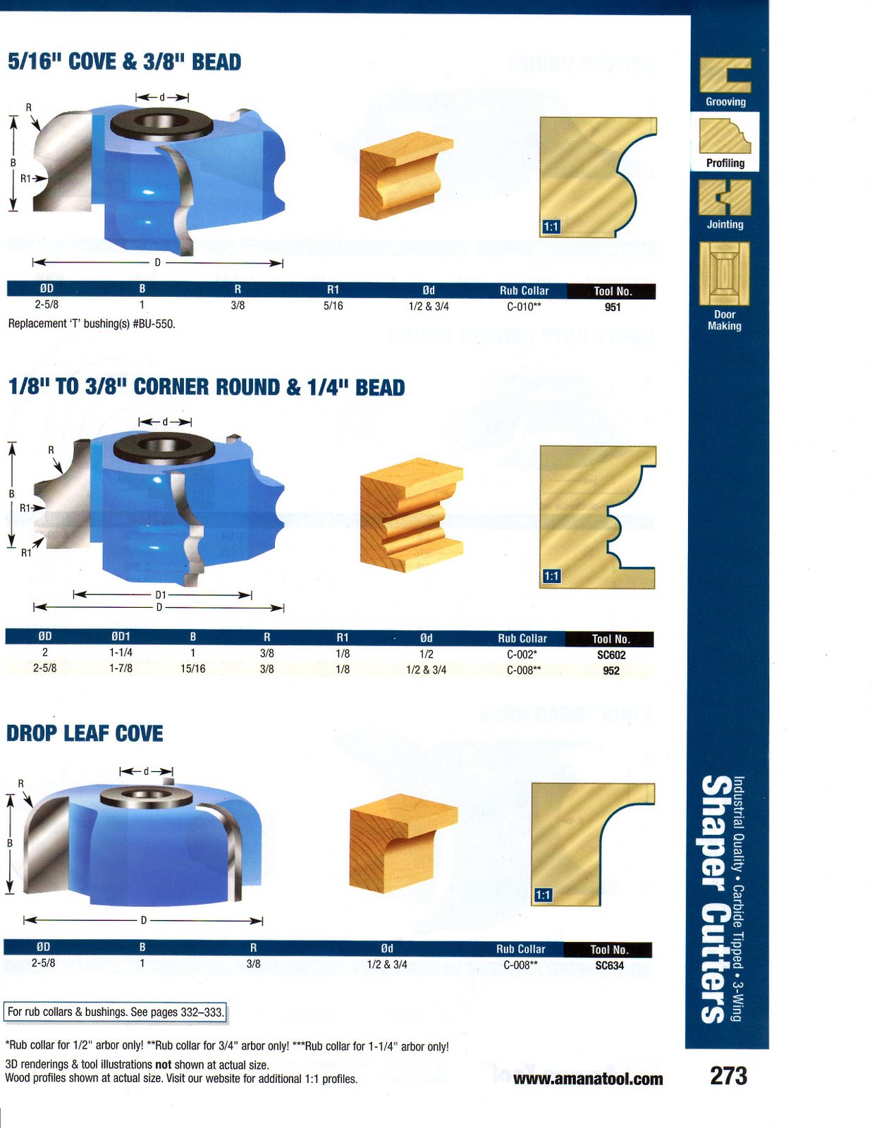 Amana Profiling Shaper Cutters